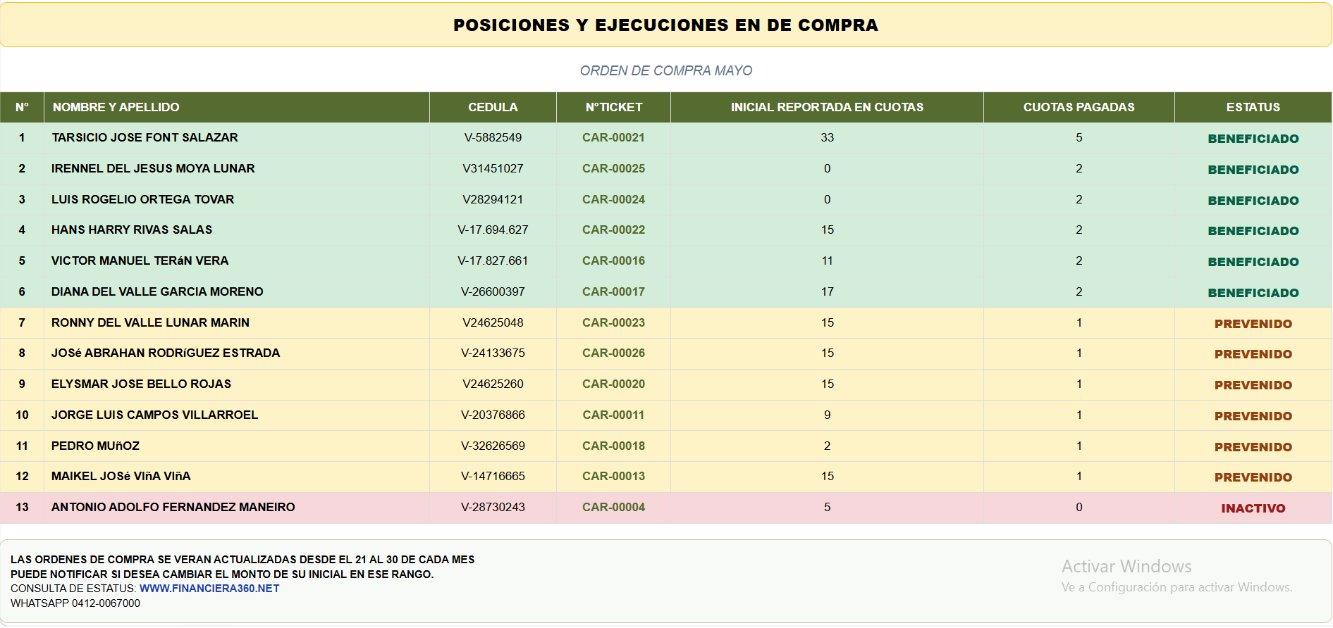 llavero verde de lovely baby